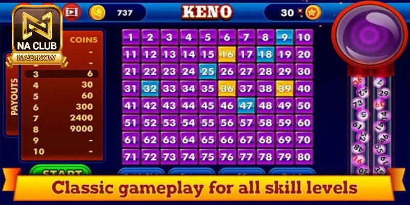 Tổng quan chi tiết về xổ số Keno Na99